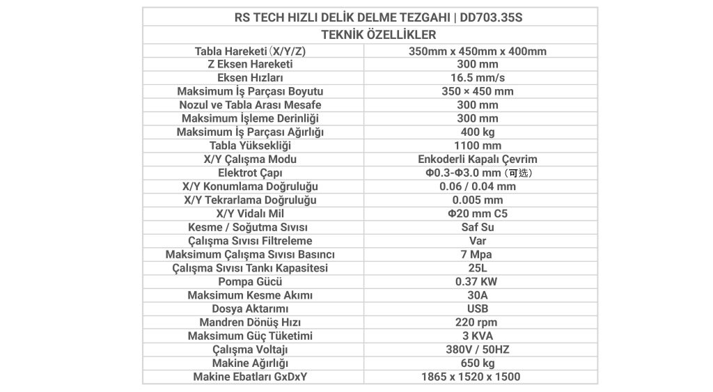 DD703-35S Hızlı Delik Delme Tezgahı Teknik Özellikler