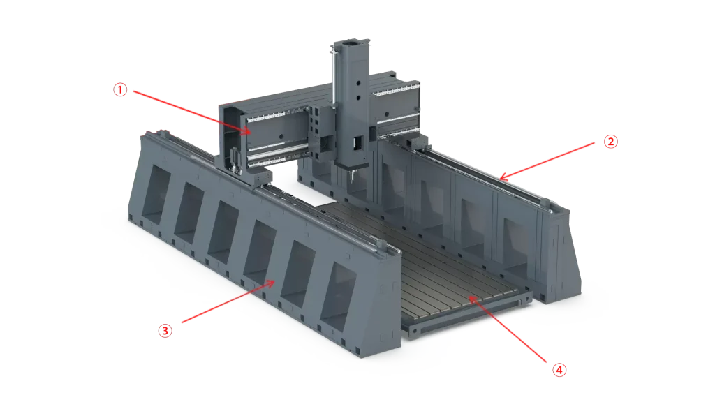 PHB5D 5 Eksen Gantry CNC İşleme Merkezi