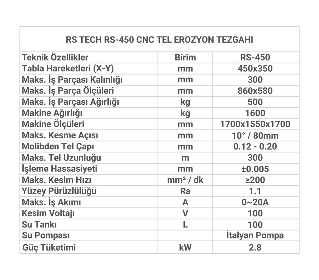 RS-450 CNC Tel Erozyon Tezgahı Teknik Özellikler
