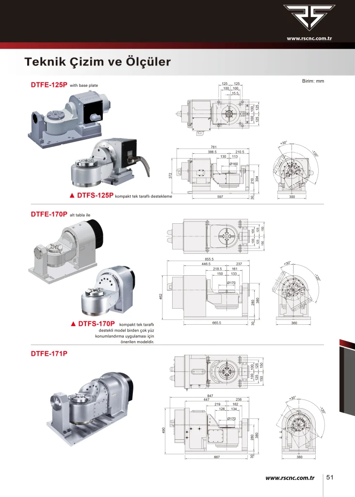 Detron DTFS-125P 5 Eksen CNC Divizör - Teknik Özellikler
