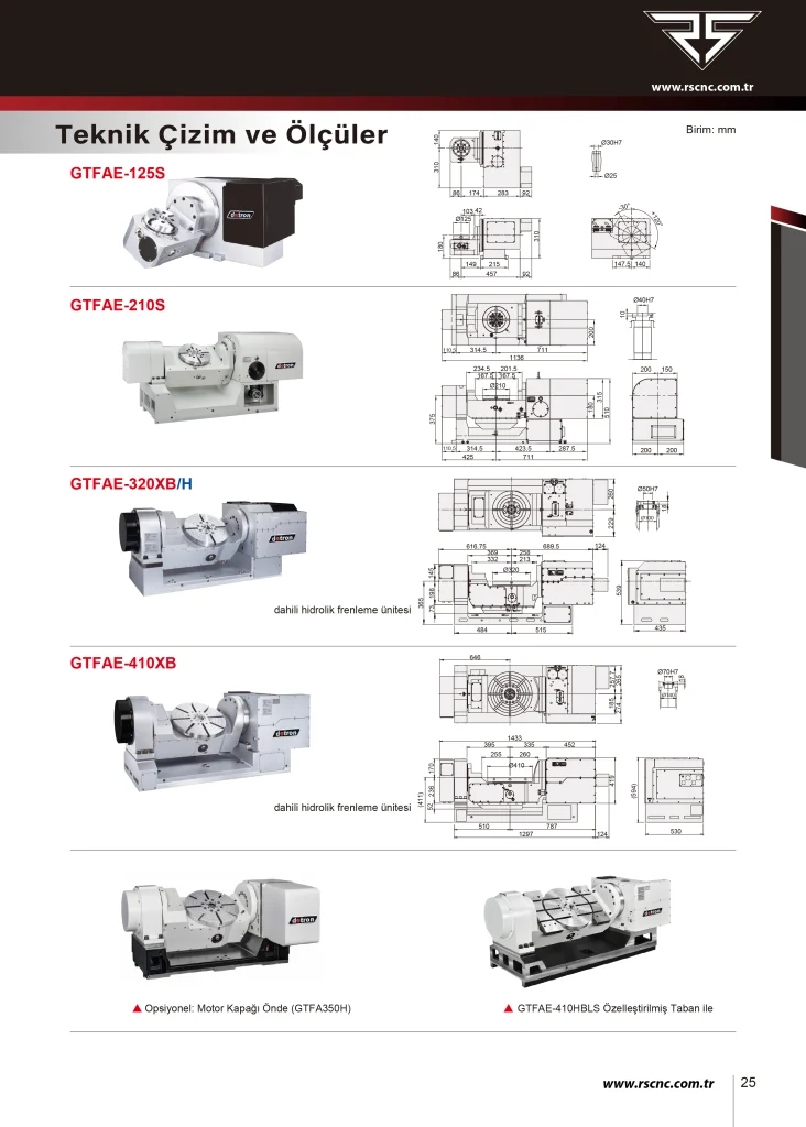 Detron GTFAE-125S 5 Eksen CNC Divizör - Teknik Özellikler
