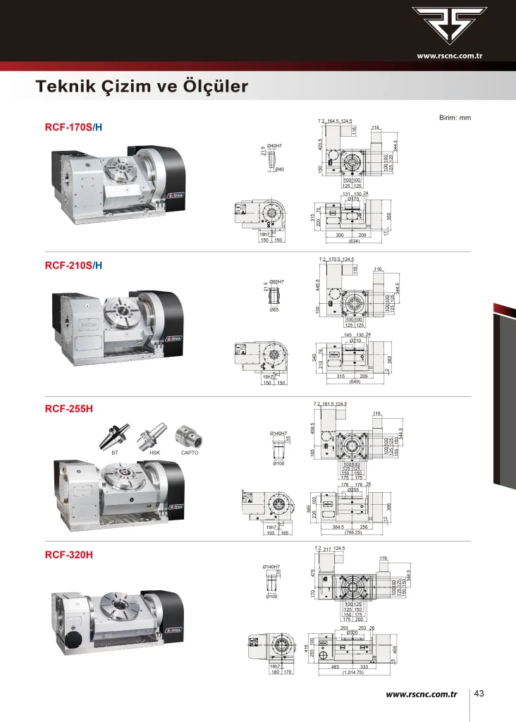 Detron RCF-170H 5 Eksen CNC Divizör - Teknik Özellikler