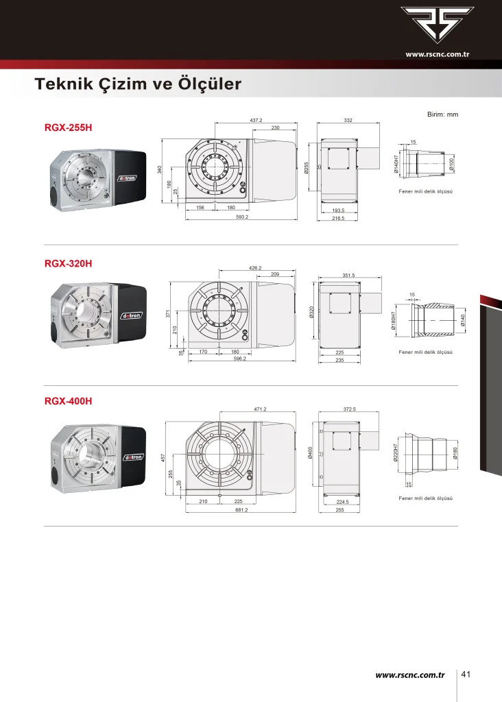 Detron RGX-255H 4 Eksen CNC Divizör - Teknik Özellikler