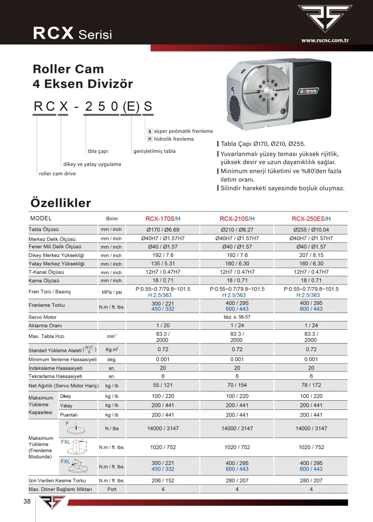 Detron RCX-210H 4 Eksen CNC Divizör - Teknik Özellikler